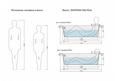 Ванна Cersanit прямоугольная SANTANA 150x70