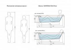 Ванна Cersanit прямоугольная SANTANA 160x70