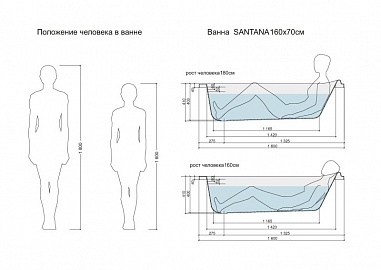 Ванна Cersanit прямоугольная SANTANA 160x70